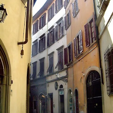 Отель Cestelli *